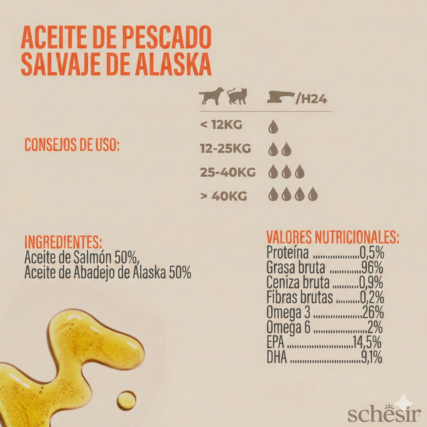 SCHESIR ACEITE SALMÓN DE ALASKA GRIZZLY