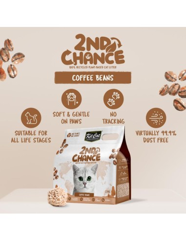 Arena para gatos aglomerante de café Kit Cat 2nd Chance 7 L